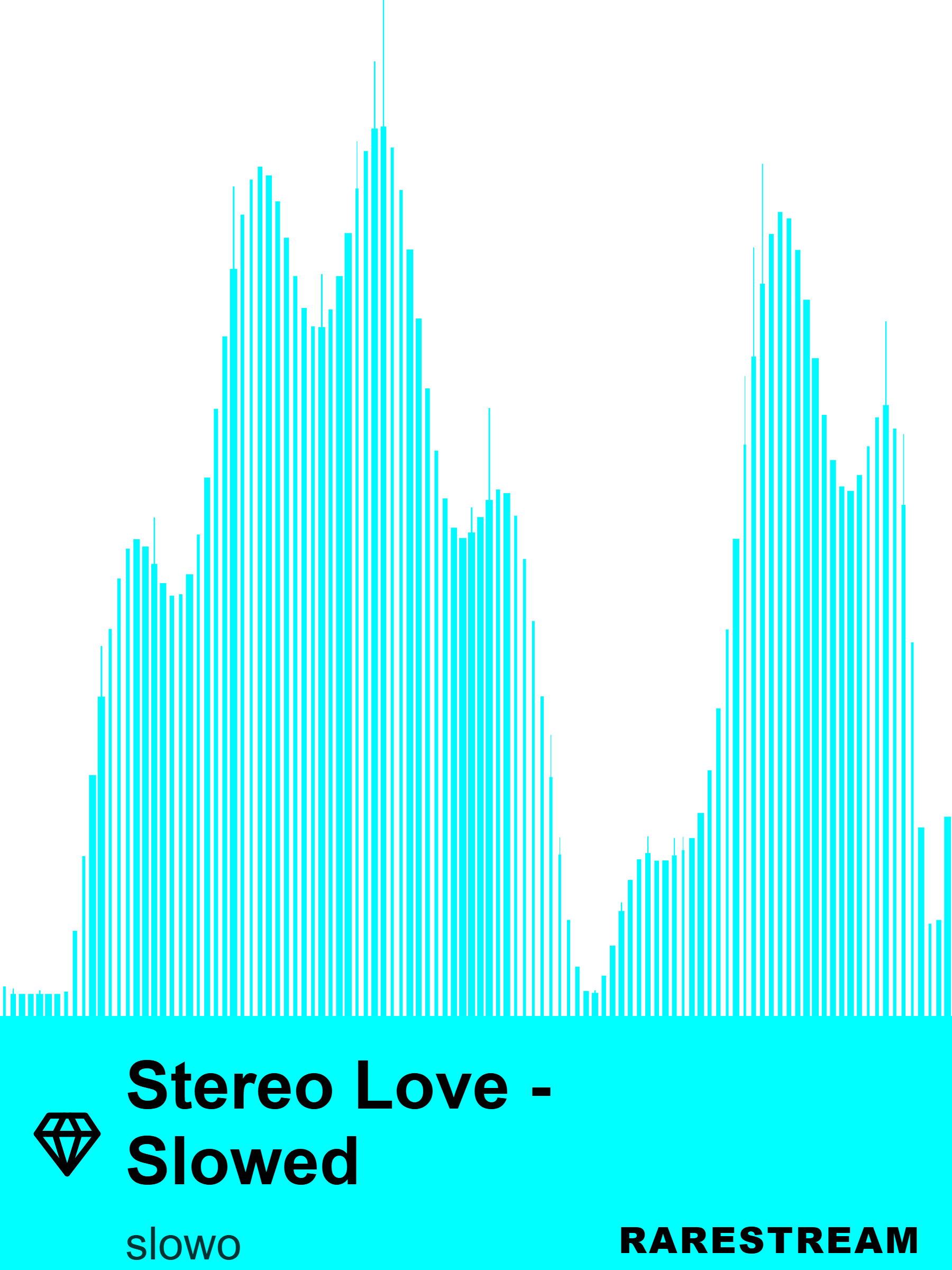 Stereo Love - Slowed – slowo TrackMeta print design